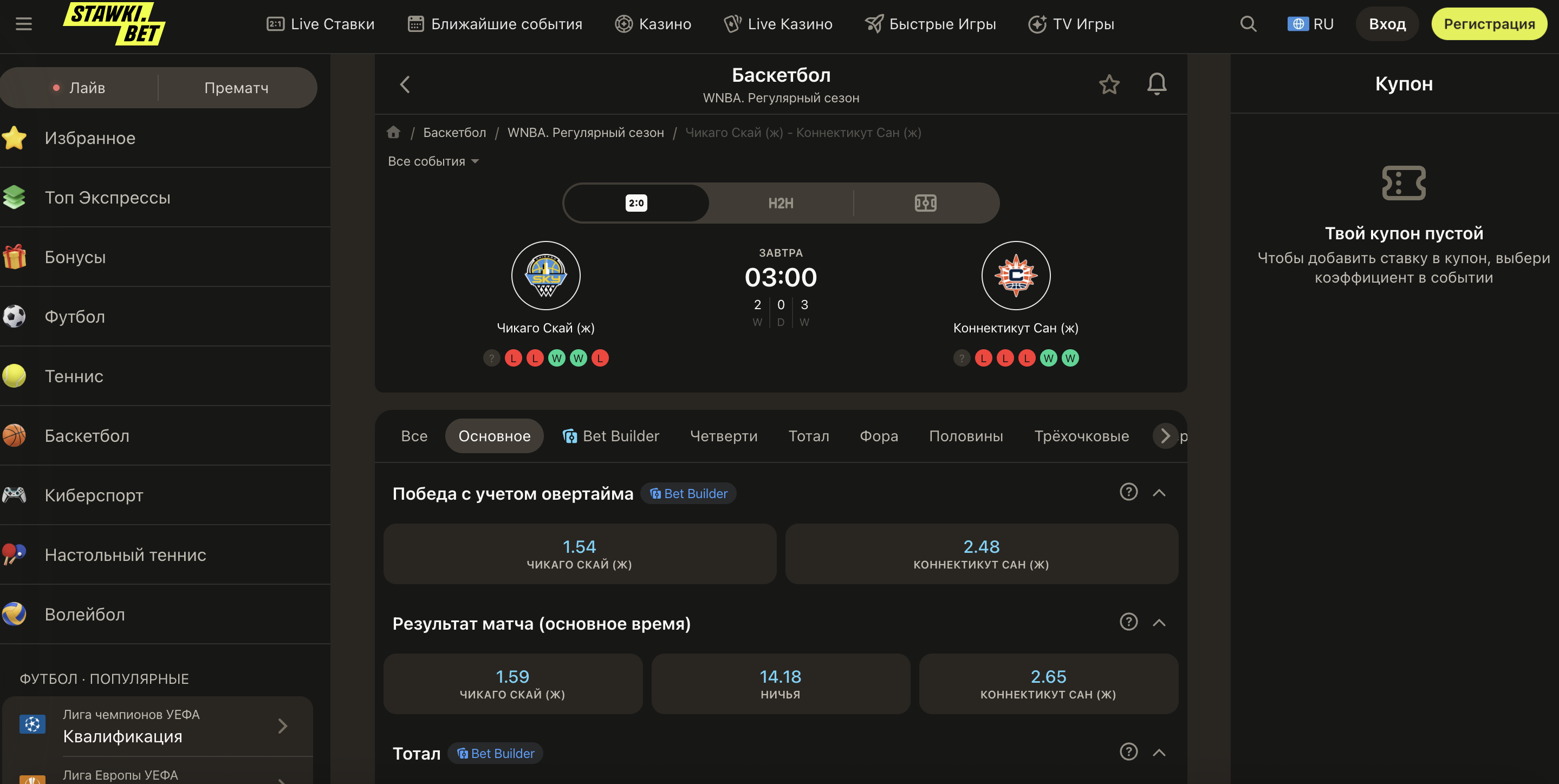 Приклади маркетів ставок на баскетбол: тотал очок, гандикап, статистика гравця у StawkiBet