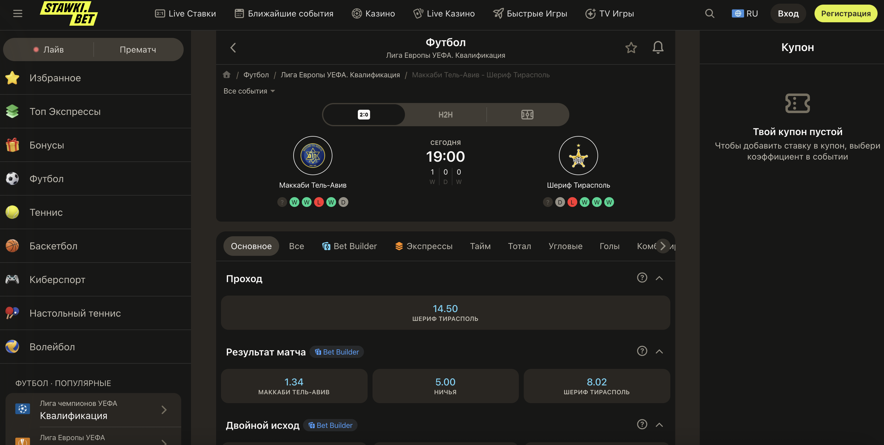 Список типов ставок на футбол: П1Х2, тоталы, форы, BTTS, угловые